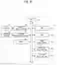 Fig. 12 - Platen unit