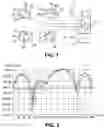 Fig. 02 - Method for identifying the wheels of a motor vehicle