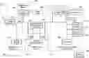 Fig. 01 - Methods and systems for power and load management of a transport climate control system