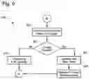 Fig. 11 - Methods and systems for power and load management of a transport climate control system
