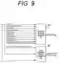 Fig. 09 - Hybrid vehicle cruise control device