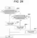 Fig. 27 - Hybrid vehicle cruise control device