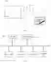 Fig. 02 - Condition based maintenance (CBM) of a vehicle primary electrical system