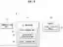 Fig. 09 - Intelligent massage chair and the control method of the same