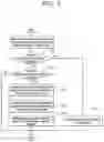 Fig. 05 - Warning condition adjusting apparatus and method