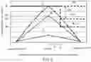 Fig. 07 - Bumper beam