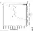 Fig. 05 - Seat belt retractor assembly