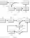 Fig. 03 - Method and apparatus for wireless valet key configuration and relay
