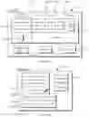 Fig. 05 - Method and apparatus for wireless valet key configuration and relay