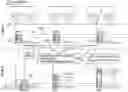 Fig. 01 - Method for improving the adhesion of a rail vehicle by conditioning selected axle(s)