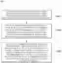 Fig. 04 - CONTROL SYSTEM AND METHOD FOR PREVENTING SUDDEN ACCELERATION OF VEHICLE