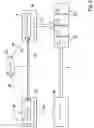 Fig. 02 - Communications system for a hydraulic brake system