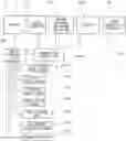 Fig. 01 - Vehicle control apparatus
