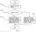 Fig. 04 - Vehicle control apparatus