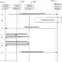 Fig. 01 - METHOD AND APPARATUS FOR VEHICULAR POSITION BASED PARKING ASSISTANCE ENHANCEMENTS