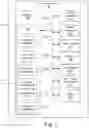 Fig. 08 - METHOD AND APPARATUS FOR VEHICULAR POSITION BASED PARKING ASSISTANCE ENHANCEMENTS