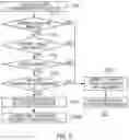 Fig. 08 - Method for escape steering control using system cooperation and vehicle thereof