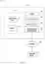 Fig. 06 - Uncertainty prediction based deep learning
