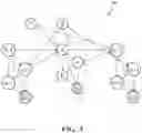 Fig. 04 - Systems and methods for agent tracking