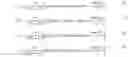 Fig. 15 - Acceleration slip regulation method and vehicle