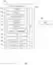 Fig. 02 - Scene classification prediction