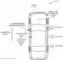 Fig. 01 - Hybrid user recognition systems for vehicle access and control