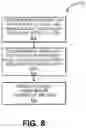 Fig. 10 - Hybrid user recognition systems for vehicle access and control