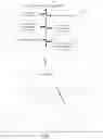 Fig. 03 - Exhaustive driving analytical systems and modelers