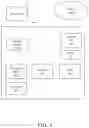 Fig. 04 - Exhaustive driving analytical systems and modelers
