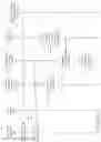 Fig. 05 - Exhaustive driving analytical systems and modelers