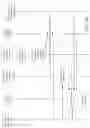 Fig. 06 - Exhaustive driving analytical systems and modelers