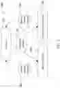 Fig. 03 - Remote safe driving methods and systems