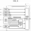 Fig. 04 - Vehicle Control Device