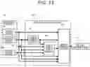 Fig. 12 - Vehicle Control Device