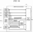 Fig. 13 - Vehicle Control Device