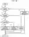 Fig. 15 - Vehicle Control Device