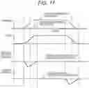 Fig. 16 - Vehicle Control Device