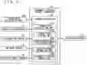 Fig. 05 - Automatic steering control apparatus and automatic steering control method