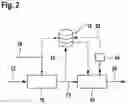 Fig. 03 - Method for analyzing and/or at least partially compensating steering wheel torsional vibrations