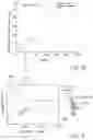 Fig. 04 - Method and system for collision avoidance