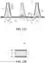 Fig. 14 - TRACK SYSTEM FOR TRACTION OF A VEHICLE