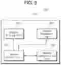 Fig. 04 - Personal modular trunk and modular trunk system employing the same