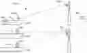 Fig. 01 - VISUAL DISTRESS SIGNAL DEVICE