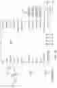 Fig. 18 - VISUAL DISTRESS SIGNAL DEVICE
