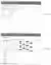 Fig. 25 - VISUAL DISTRESS SIGNAL DEVICE