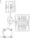 Fig. 04 - Smart device for personalized temperature control