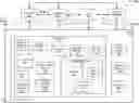 Fig. 01 - Automated commissioning and floorplan configuration
