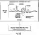 Fig. 07 - VIBRATORY WEIGHT-ON-WHEELS SENSING