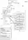 Fig. 20 - Product handling and packaging system