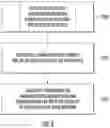 Fig. 04 - Effecting communication bridge with elevator system